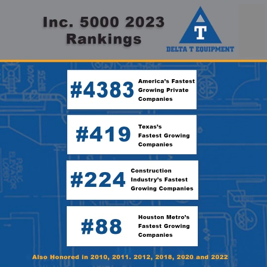 Delta T Equipment: Celebrating its 7th Year on the Inc. 5000 List